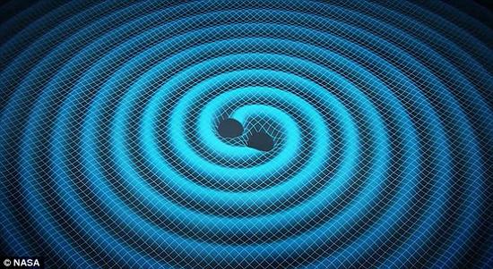 观察控制量子运动新方法:帮助发现时空涟漪 观察控制量子运动新方法:帮助发现时空涟漪
