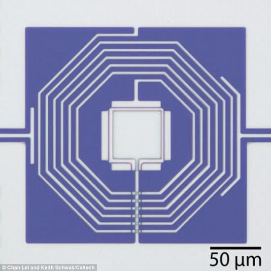 观察控制量子运动新方法:帮助发现时空涟漪 观察控制量子运动新方法:帮助发现时空涟漪