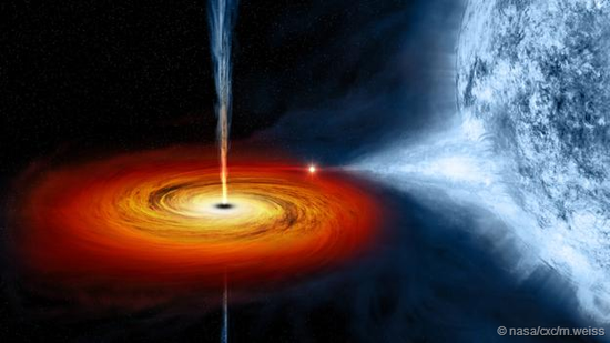 科学家发现宇宙超高速恒星:可达三分之一光速 科学家发现宇宙超高速恒星:可达三分之一光速
