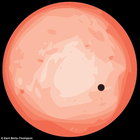 距地球最近类地行星在哪?仅39光年环境像金星 距地球最近类地行星在哪?仅39光年环境像金星