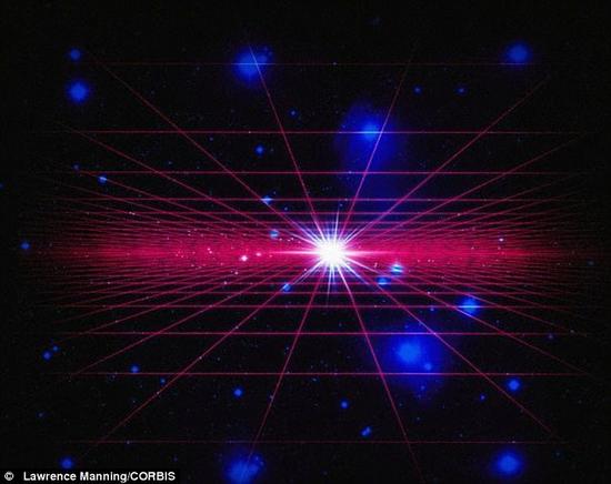大型强子对撞机能发现平行宇宙吗? 大型强子对撞机能发现平行宇宙吗?