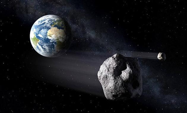 СǷٵʱֻͨж̶̼СʱʱΣճ̶ȡӦ׼NASAзġ־ϵͳС2016 UR36ʱ˺üʱ׼