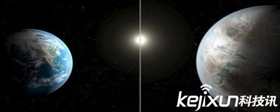 NASAֵڶ ѵиֵܣ