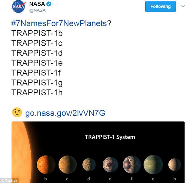 ܣNASAϷģΪ·ֵTrappist-1ϵе߿֡ûӻԾӦڶϡŹֵ֡