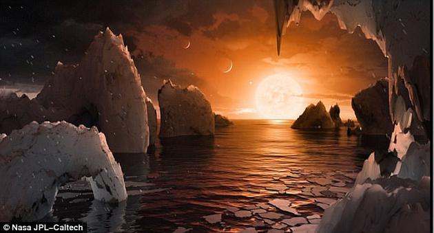  Trappist-1һŵ°ǣΧ7ΧСʾͼʾһǱˮΧСǹת