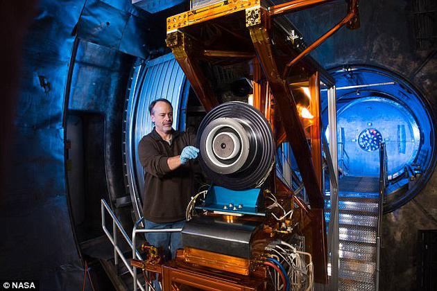 NASAĹʦ˵áƤɭPeter PetersonΪƽĲ׼