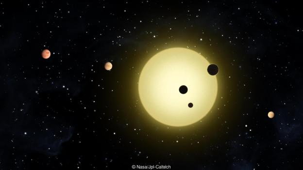 天文学家已经发现了数千颗地外行星。
