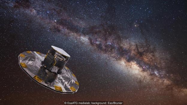 图为艺术家想象中盖亚任务正在测定恒星位置的场景。