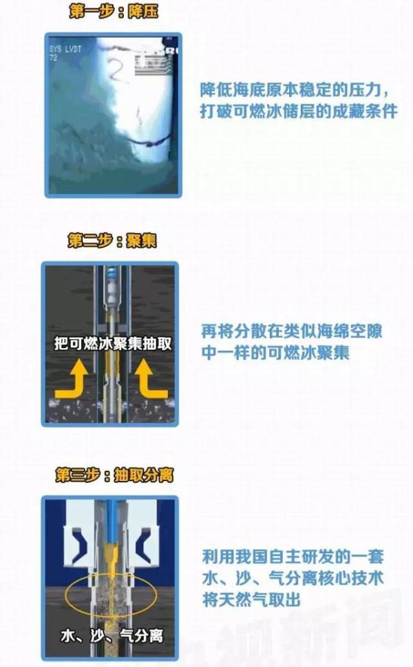 йȼܹ磬⡰š