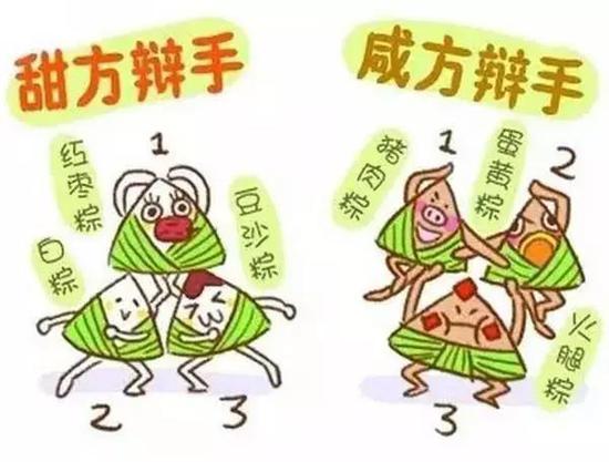 ޷ʳջ󣿿ǻǵĻ