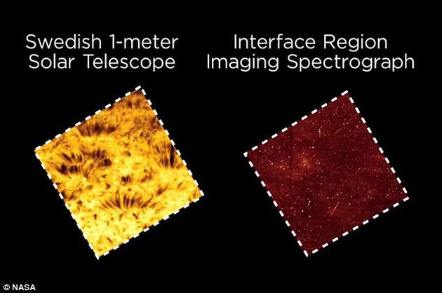 оԱNASA̫ɲǣIRISһ׺̫ǣ1-meter Solar TelescopeĹ۲˽̫ϵʹòλɲ㣬ڴ˴γɡ