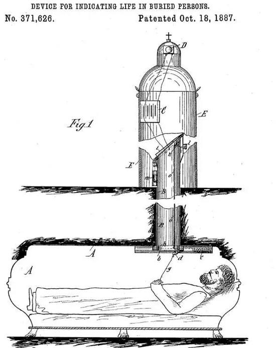 Gael BedlƵĿͨĹľ ԴGOOGLE PATENTS/ US371626