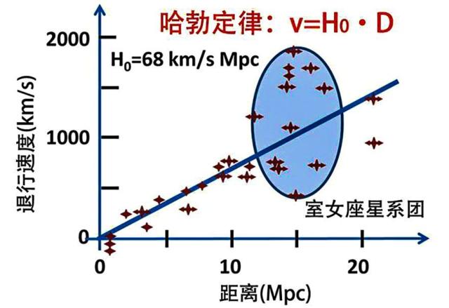 ϵٶȿɴ2.3٣Ϊʲôûдۣ