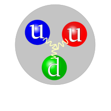 δﵽٵģǴģ