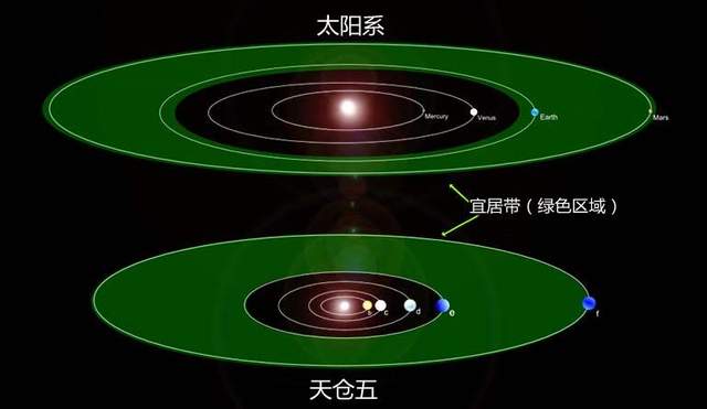 ̫ϵΣӦͶĿ