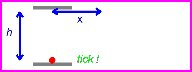 ˹̹ô֪ʱģ