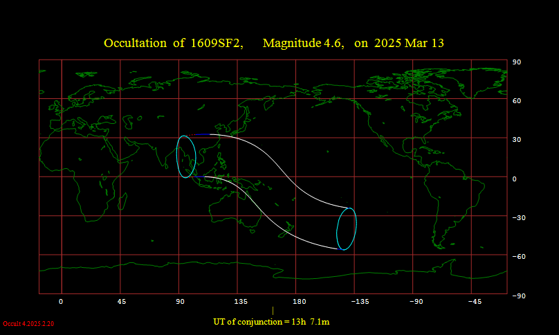 2025��3������Ԥ��