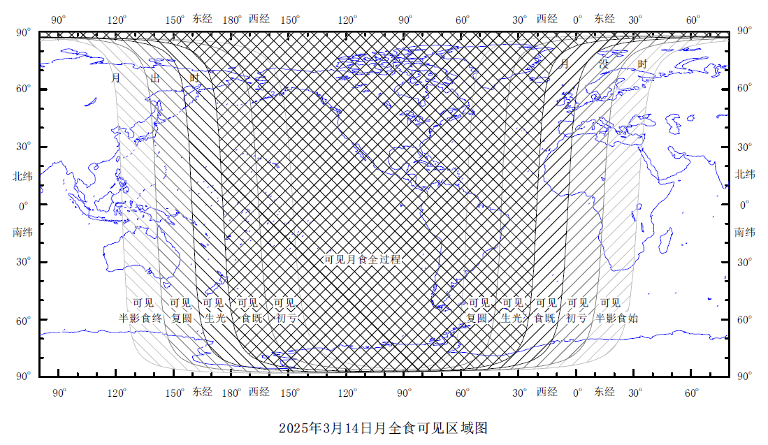 2025��3������Ԥ��