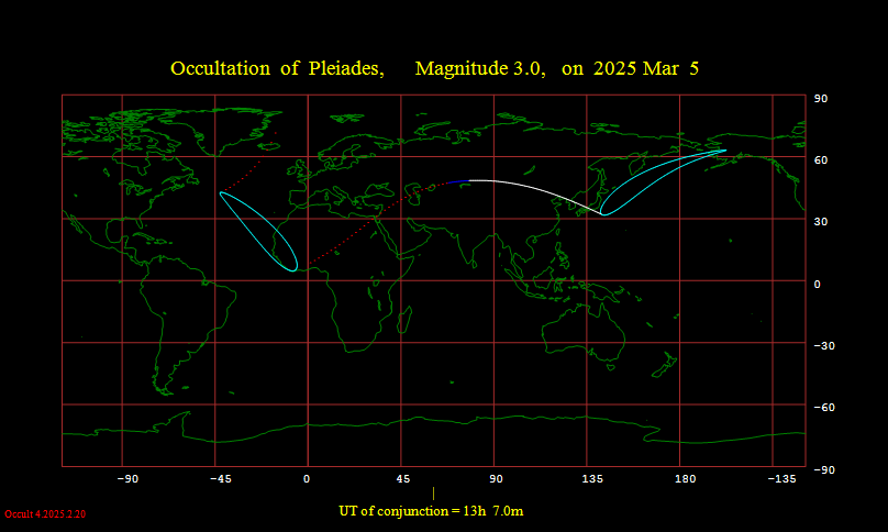 2025��3������Ԥ��