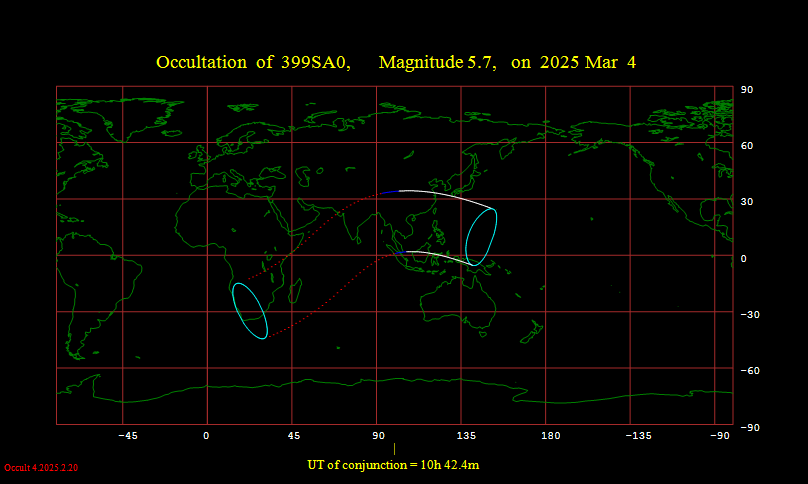 2025��3������Ԥ��