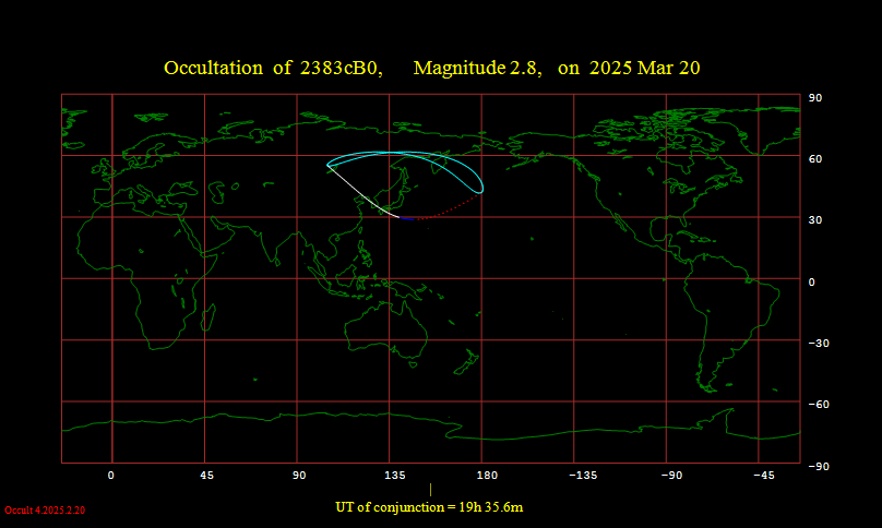 2025��3������Ԥ��
