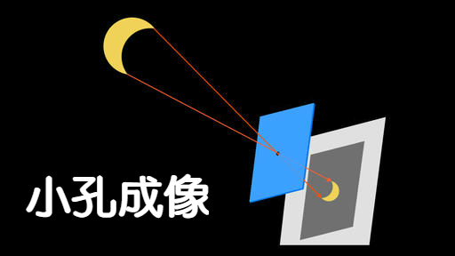 2025��3������Ԥ��