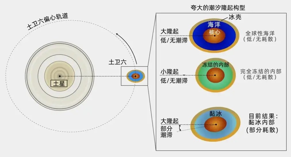 ���������²�������!���ǡ�ǧ��������2028�����ѺŽ�ȥ����