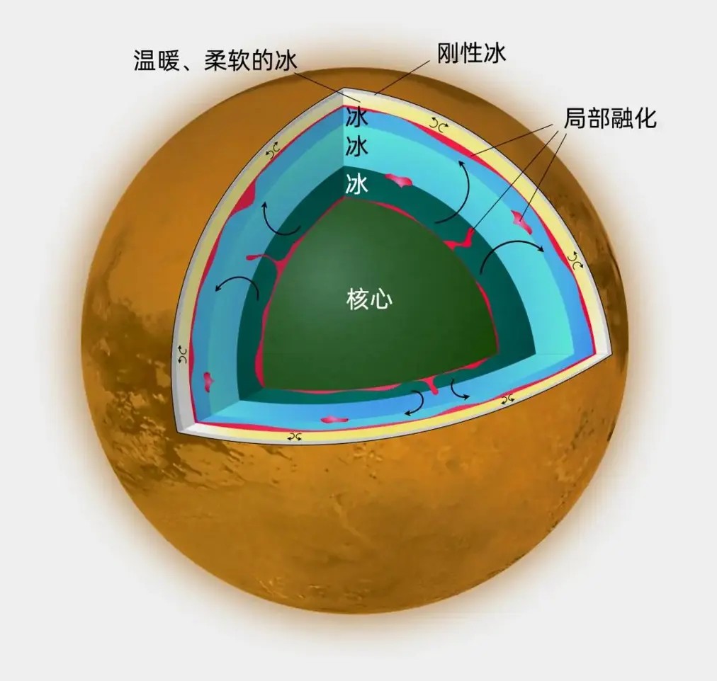 ���������²�������!���ǡ�ǧ��������2028�����ѺŽ�ȥ����