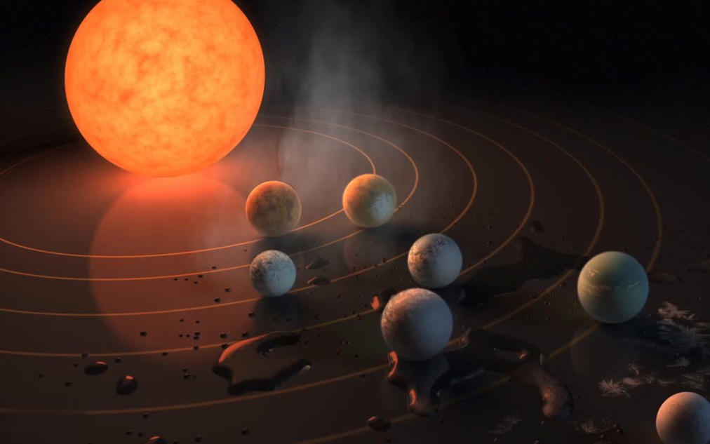 ����ѧ�ҷ�����һ��̫��ϵ����7�ų�����������