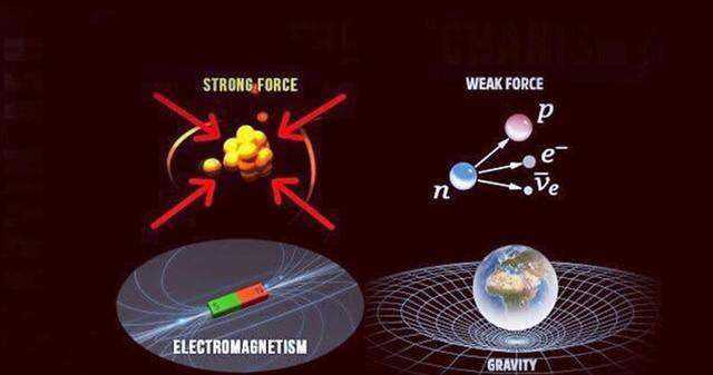 ��ά�ռ������Ĵ��ڣ���ѧ�ң�����������������������δ��֮��