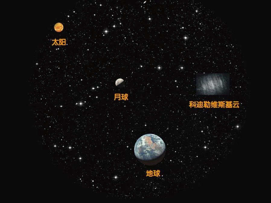 �������߲�������