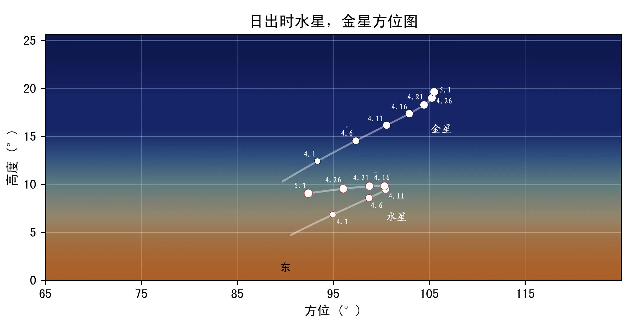 2025��4������Ԥ�� | ��Ȥ�������