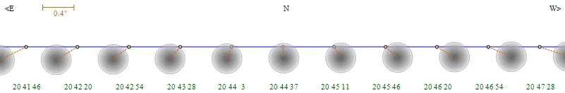 2025��5������Ԥ��