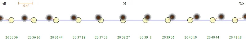 2025��6������Ԥ�� | ��Ȥ�������