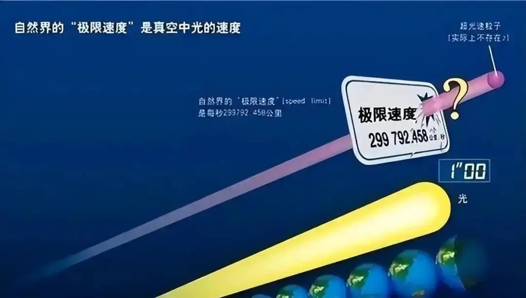 ϸ˼���ֵ�����Ϊʲô���� �¶ȡ��ٶȡ��ռ䣬