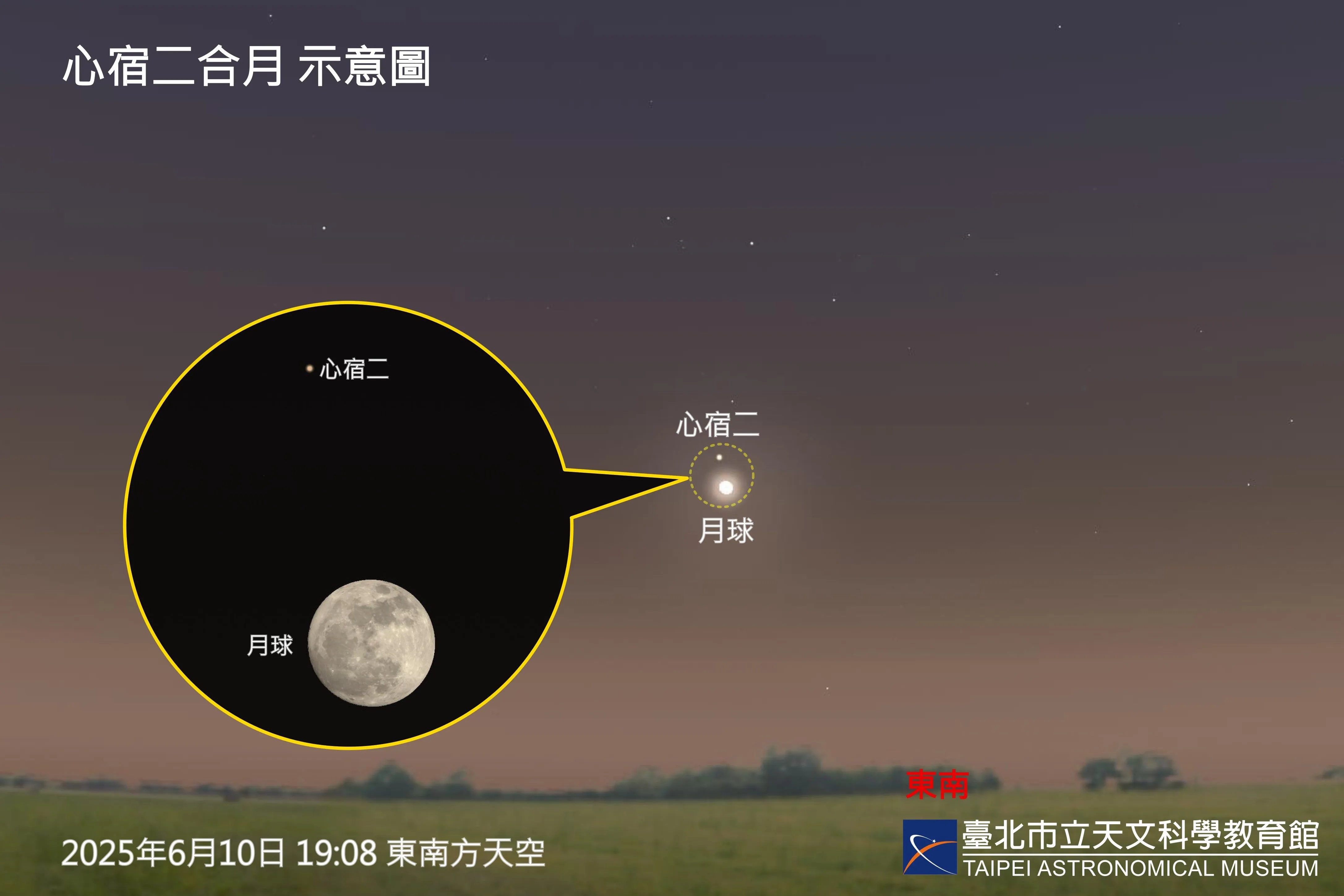 2025/06/10 ���޶����� ��