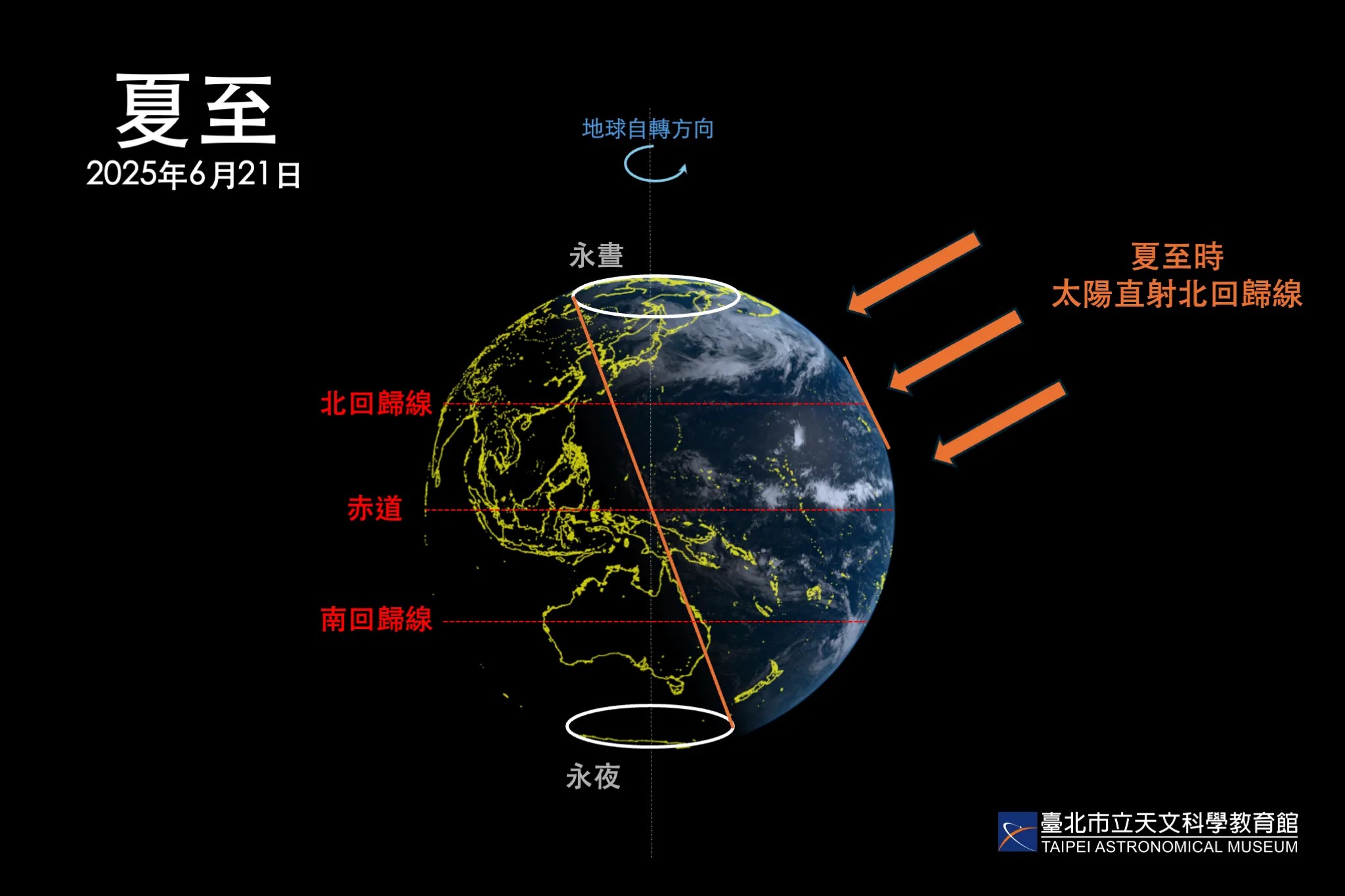 2025/06/21 ���� ��