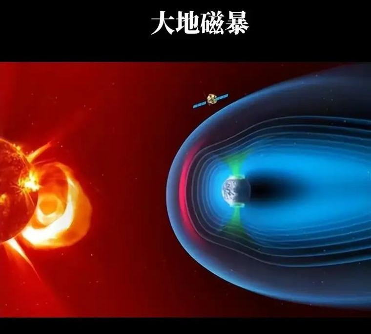 ����̫�տ����������ԭ��ʱ�����ģ�