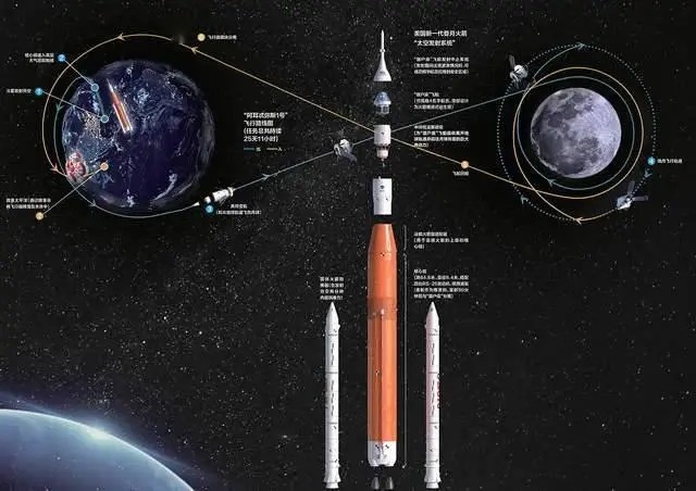 9���NASA����ǰ�����򣬵��ⲻ�Ǿ���