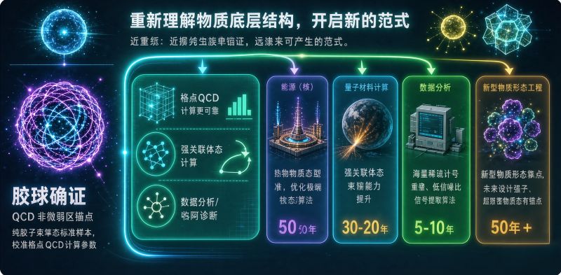 ����������һ�š��򡱣��������Ǣ���15�꣬ץס�������ûץ��������