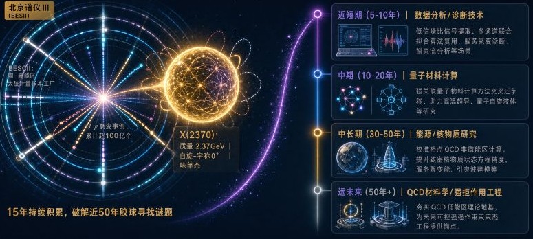 ����������һ�š��򡱣��������Ǣ���15�꣬ץס�������ûץ��������